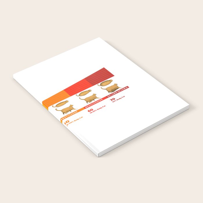 Cat CHONK Chart Meme Notebook Gallery Image 2