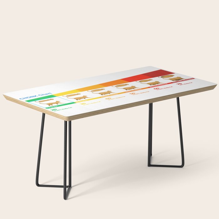 Cat CHONK Chart Meme Coffee Table Gallery Image 1