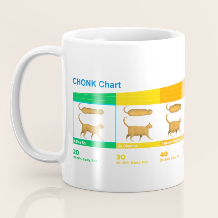 Cat CHONK Chart Meme Coffee Mug Gallery Image 3