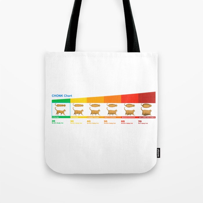 Cat CHONK Chart Meme Tote Bag Gallery Image 1