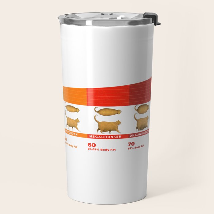 Cat CHONK Chart Meme Travel Mug Gallery Image 2