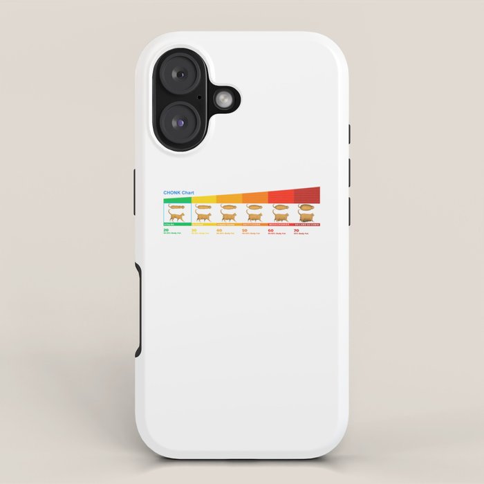 Cat CHONK Chart Meme iPhone Case Gallery Image 1