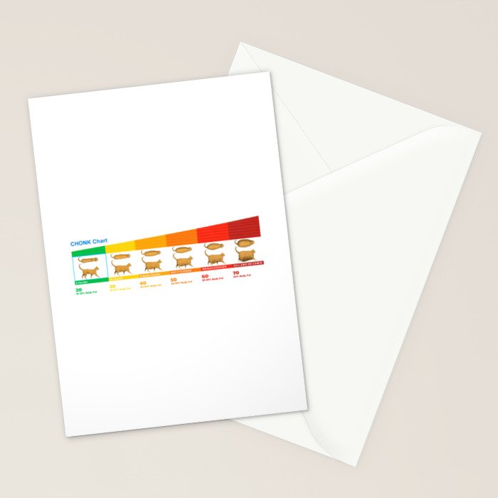 Cat CHONK Chart Meme Stationery Card Gallery Image 2
