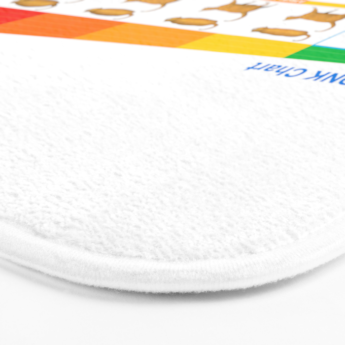 Cat CHONK Chart Meme Bath Mat Gallery Image 3