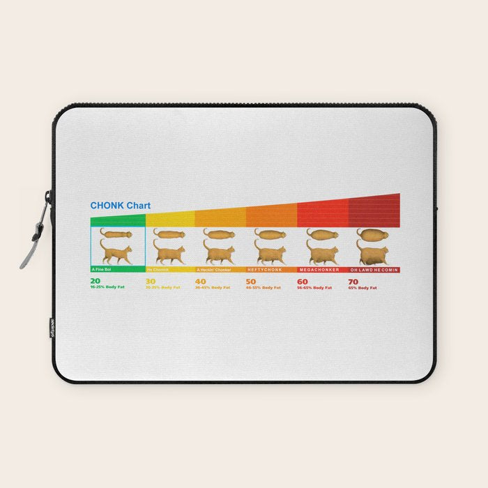 Cat CHONK Chart Meme Laptop Sleeve Gallery Image 1