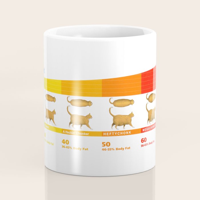 Cat CHONK Chart Meme Coffee Mug Gallery Image 4