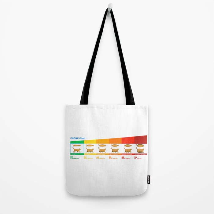 Cat CHONK Chart Meme Tote Bag Gallery Image 2