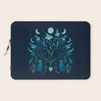 Potted Plant Laptop Sleeve Gallery Image 1