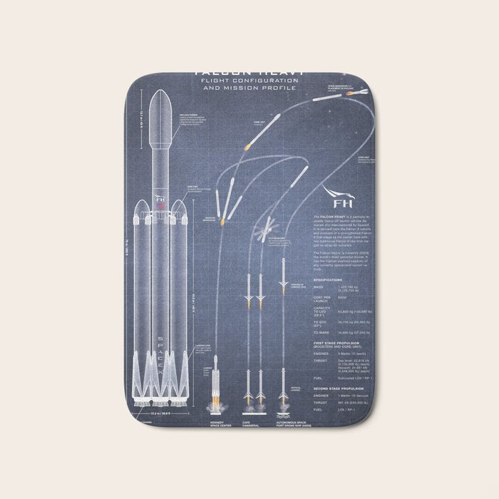 SpaceX Falcon Heavy Spacecraft NASA Rocket Blueprint in High Resolution (dark blue) Bath Mat Gallery Image 1