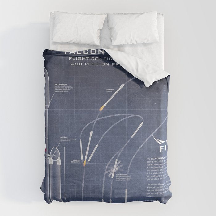 SpaceX Falcon Heavy Spacecraft NASA Rocket Blueprint in High Resolution (dark blue) Duvet Cover Gallery Image 6