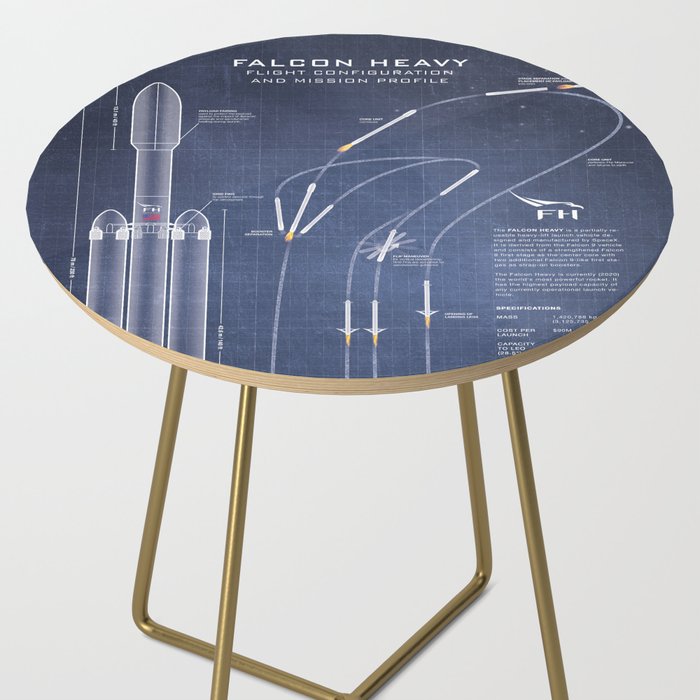 SpaceX Falcon Heavy Spacecraft NASA Rocket Blueprint in High Resolution (dark blue) Side Table Gallery Image 2