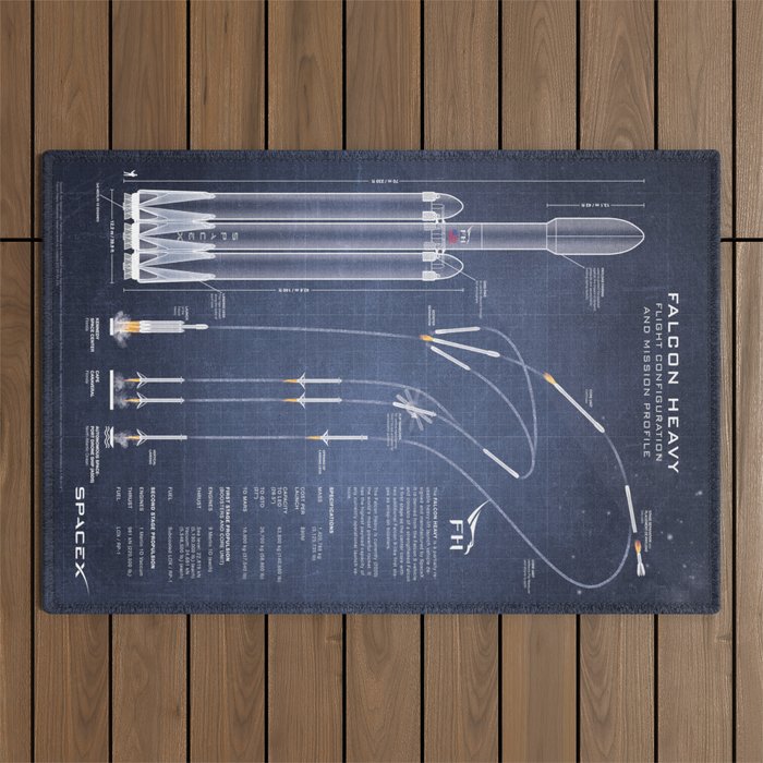 SpaceX Falcon Heavy Spacecraft NASA Rocket Blueprint in High Resolution (dark blue) Outdoor Rug Gallery Image 1