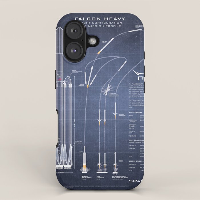 SpaceX Falcon Heavy Spacecraft NASA Rocket Blueprint in High Resolution (dark blue) iPhone Case Gallery Image 1