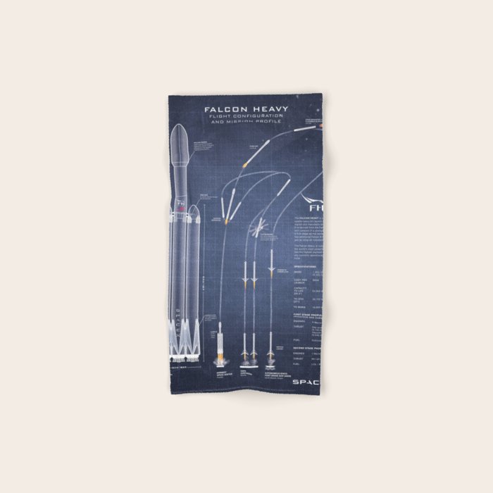 SpaceX Falcon Heavy Spacecraft NASA Rocket Blueprint in High Resolution (dark blue) Bath Towel Gallery Image 1