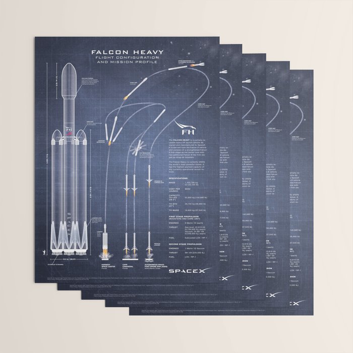 SpaceX Falcon Heavy Spacecraft NASA Rocket Blueprint in High Resolution (dark blue) Wrapping Paper Gallery Image 3