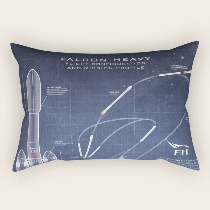 SpaceX Falcon Heavy Spacecraft NASA Rocket Blueprint in High Resolution (dark blue) Rectangular Pillow Gallery Image 1