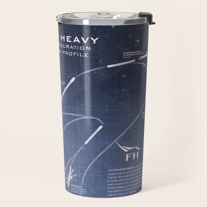 SpaceX Falcon Heavy Spacecraft NASA Rocket Blueprint in High Resolution (dark blue) Travel Mug Gallery Image 2