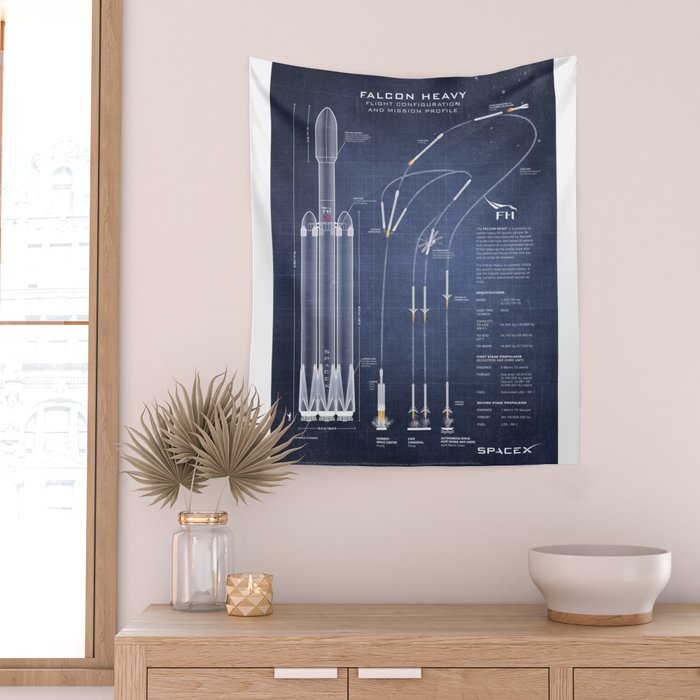 SpaceX Falcon Heavy Spacecraft NASA Rocket Blueprint in High Resolution (dark blue) Wall Tapestry Gallery Image 2