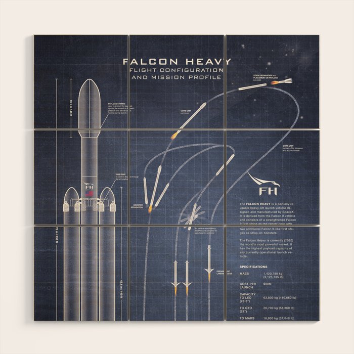 SpaceX Falcon Heavy Spacecraft NASA Rocket Blueprint in High Resolution (dark blue) Wood Wall Art Gallery Image 1