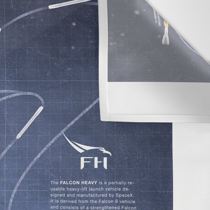 SpaceX Falcon Heavy Spacecraft NASA Rocket Blueprint in High Resolution (dark blue) Wall Tapestry Gallery Image 3