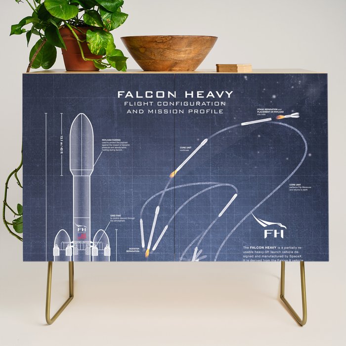 SpaceX Falcon Heavy Spacecraft NASA Rocket Blueprint in High Resolution (dark blue) Credenza Gallery Image 1