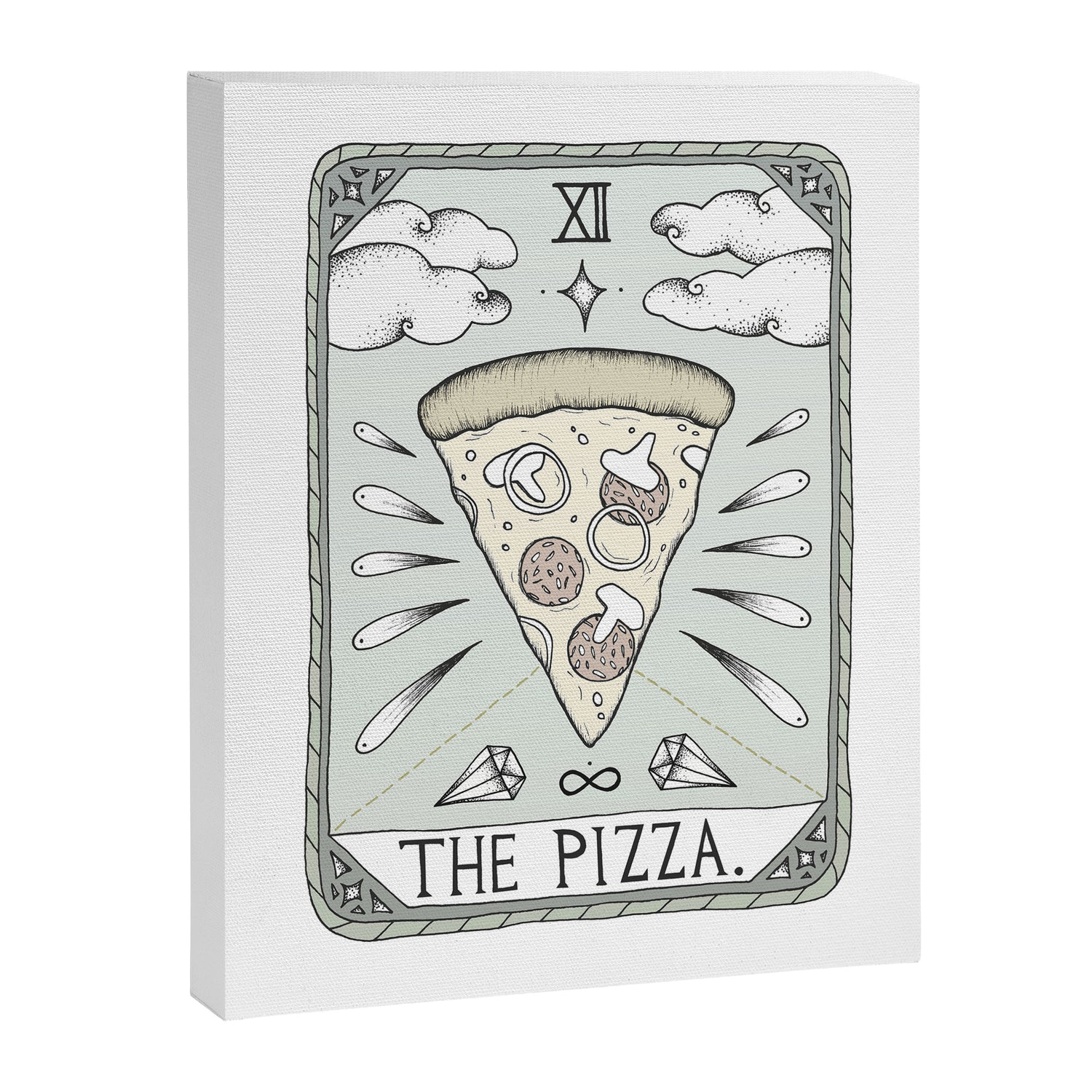The Pizza Canvas Print Gallery Image 6