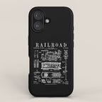 Railroad Railway Steam Locomotive Train Vintage Patent Print iPhone Case Gallery Image 1