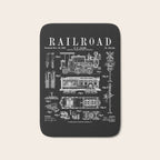 Railroad Railway Steam Locomotive Train Vintage Patent Print Bath Mat Gallery Image 1