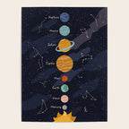 Solar system for kids Poster Gallery Image 4