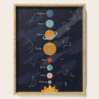 Solar system for kids Serving Tray Gallery Image 1