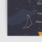 Solar system for kids Poster Gallery Image 3