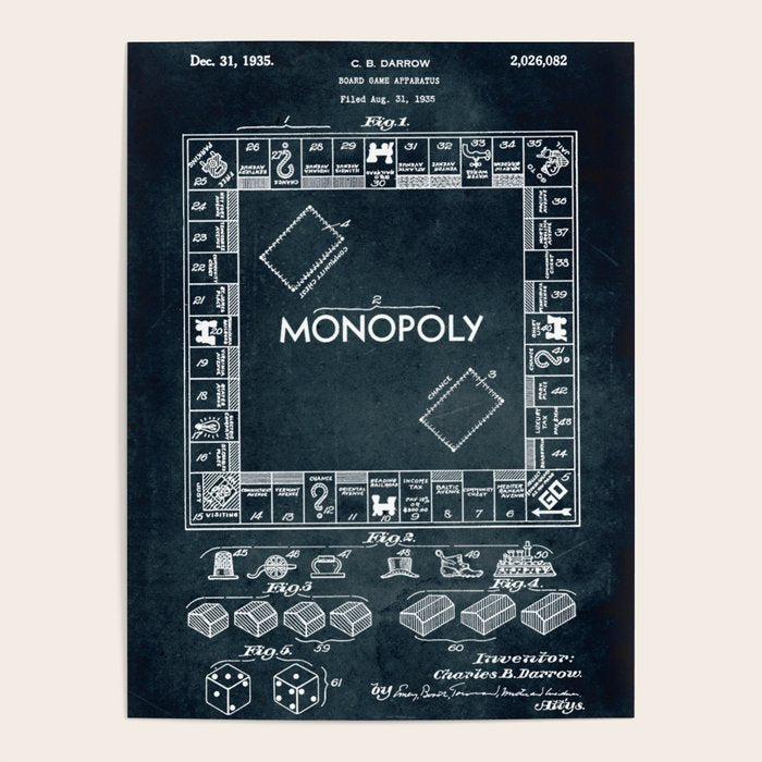1935 - Board game apparatus (Monopoly) Poster Gallery Image 1