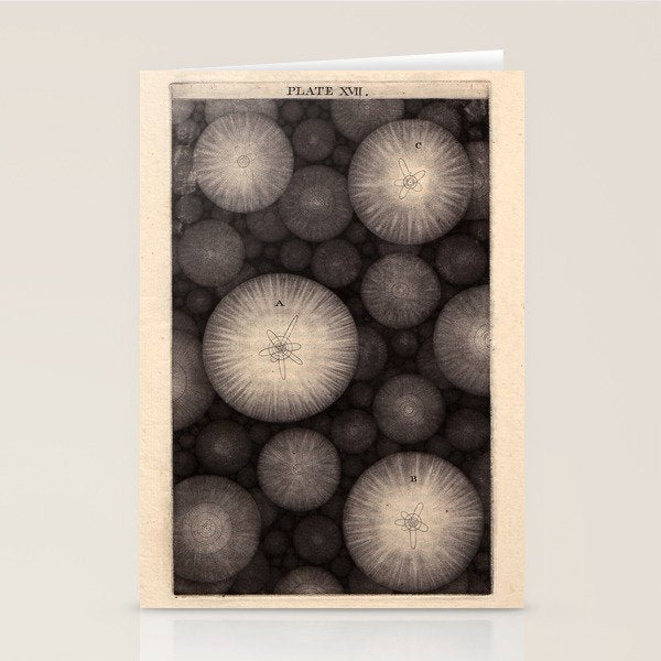 Solar systems from Thomas Wright's "An Original Theory or New Hypothesis of the Universe," 1750 Stationery Card Gallery Image 2