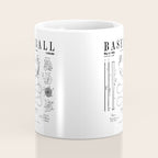 Baseball Bat And Ball Old Vintage Patent Drawing Print Coffee Mug Gallery Image 4