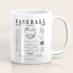 Baseball Bat And Ball Old Vintage Patent Drawing Print Coffee Mug Gallery Image 1