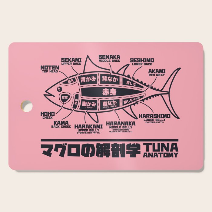 Tuna Anatomy Japanese Maguro Sushi - Coral Cutting Board Gallery Image 1