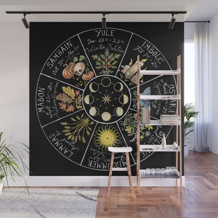 Wheel of the Year Wall Mural Gallery Image 1