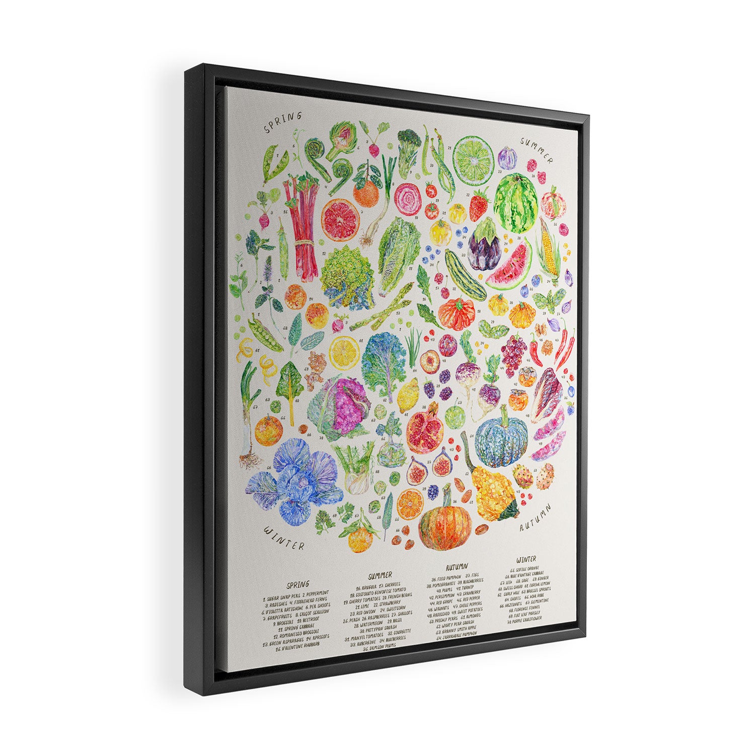 Seasonal Harvests - Neutral Framed Canvas Print Gallery Image 2
