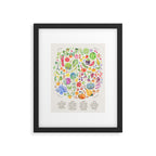 Seasonal Harvests - Neutral Framed Art Print Gallery Image 6