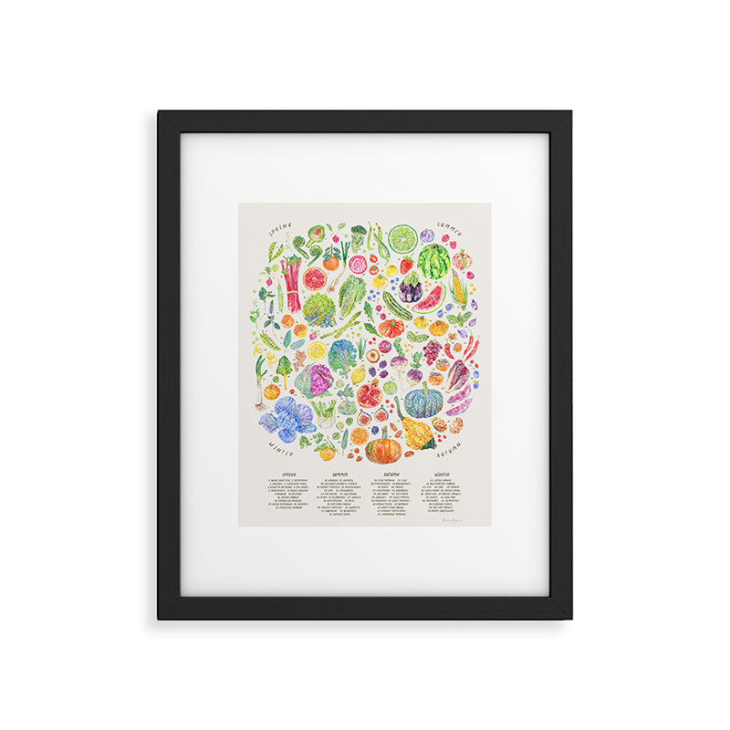 Seasonal Harvests - Neutral Framed Art Print Gallery Image 6