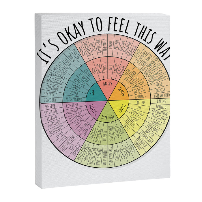 Feelings Wheel - Bright Canvas Print Gallery Image 1