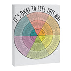 Feelings Wheel - Bright Canvas Print Gallery Image 8