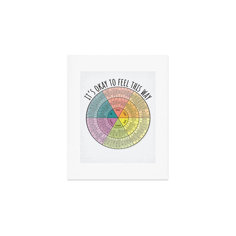 Feelings Wheel - Bright Art Print Gallery Image 1