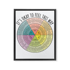 Feelings Wheel - Bright Framed Canvas Print Gallery Image 8