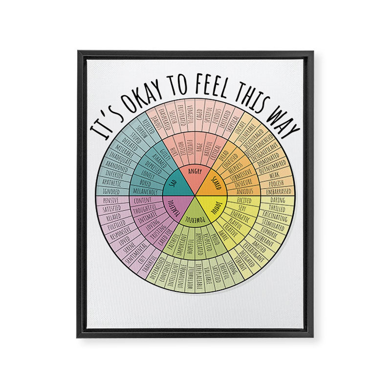 Feelings Wheel - Bright Framed Canvas Print Gallery Image 8