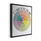 Feelings Wheel - Bright Framed Canvas Print Gallery Image 2