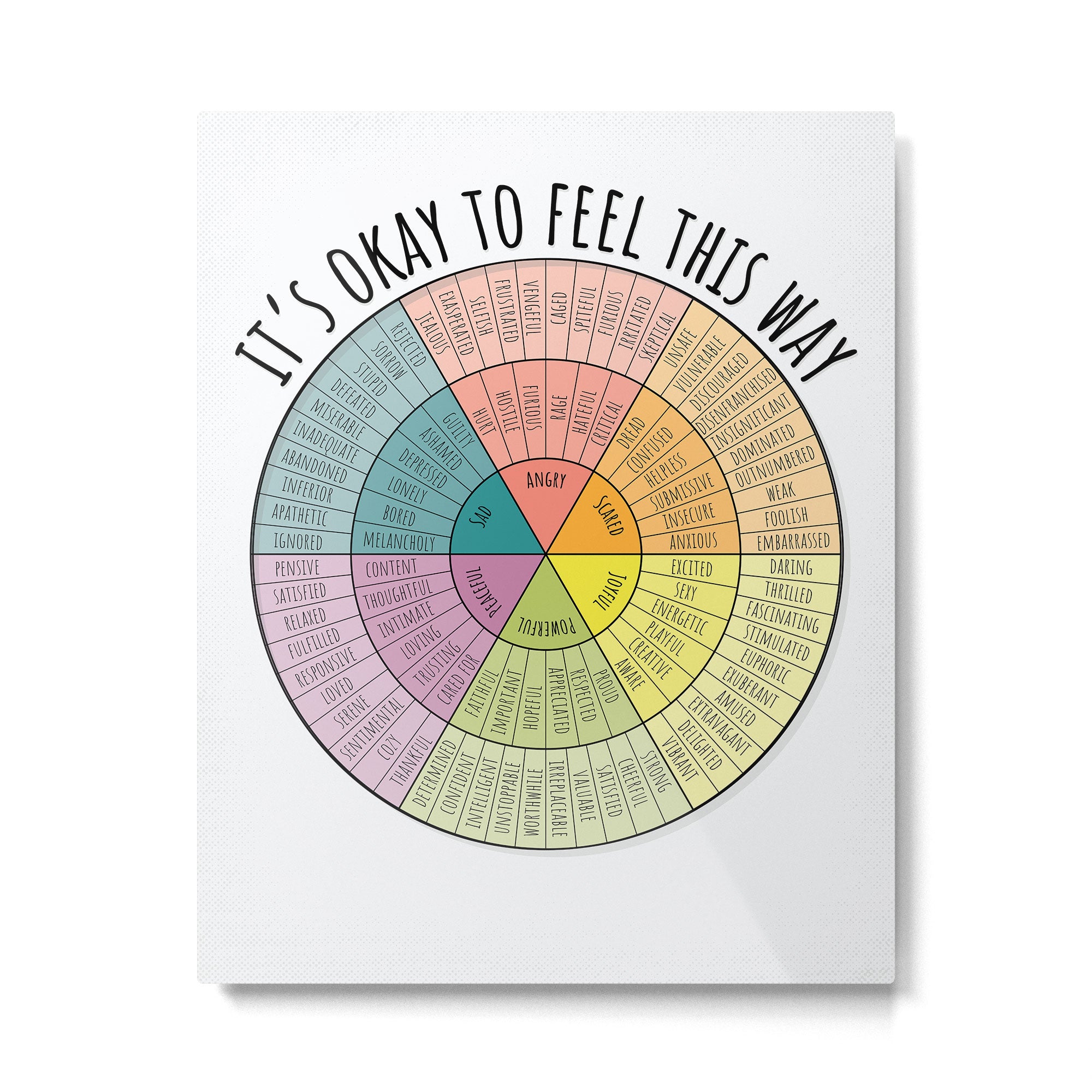 Feelings Wheel - Bright Metal Print Gallery Image 6