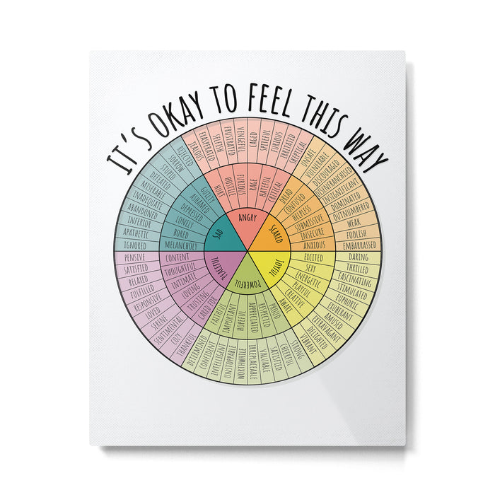 Feelings Wheel - Bright Metal Print Gallery Image 1
