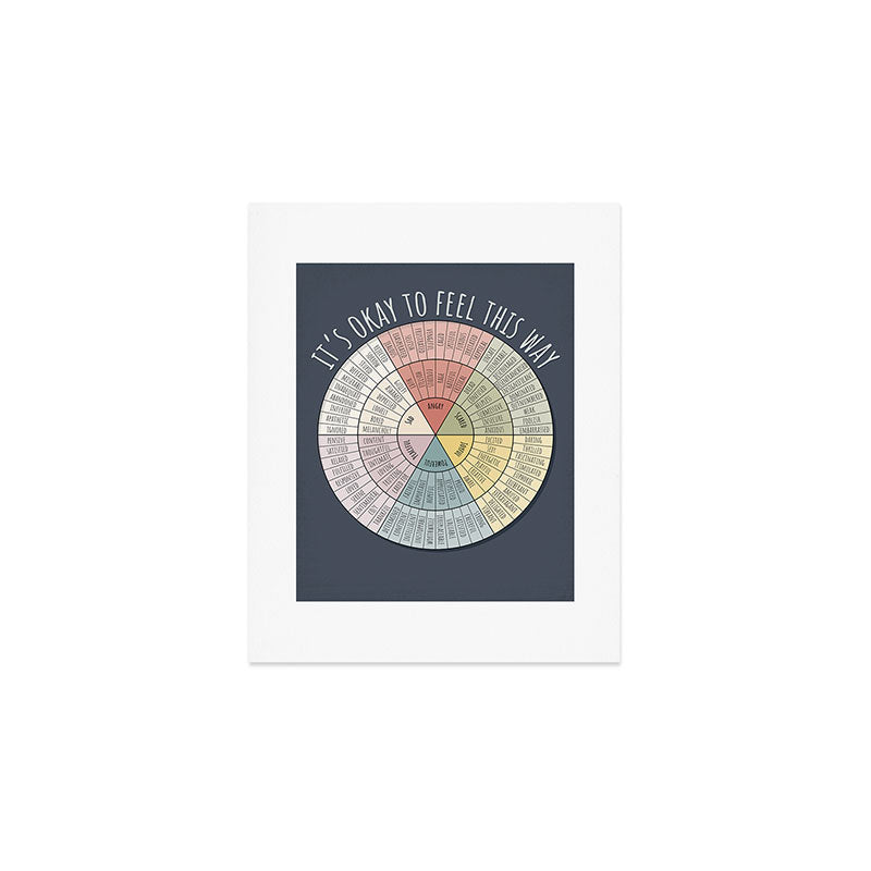Feelings Wheel - Muted Art Print Gallery Image 1