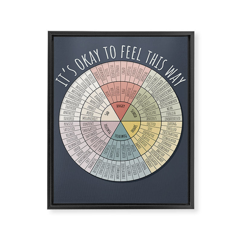 Feelings Wheel - Muted Framed Canvas Print Gallery Image 8